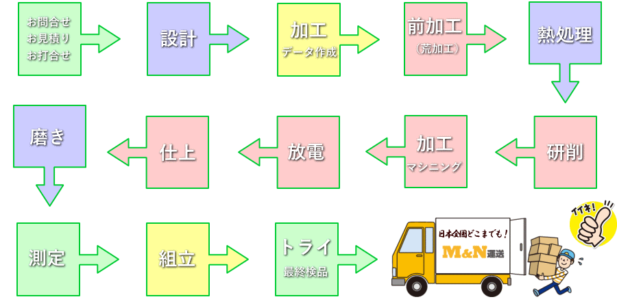 サンプルイメージ